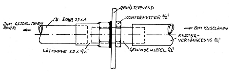 Konstruktionszeichnung Ablauf mit Hahn (Klicken für Download der PDF-Datei) Vorschau: Konstruktionszeichnung Ablauf mit Hahn (durch Anklicken als PDF-Datei herunterladen