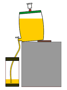 Beim Einschlauchen ins Faß soll möglichst wenig Luft an das Jungbier kommen