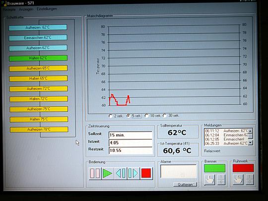 Bild: Selbstentwickelte Maischsoftware